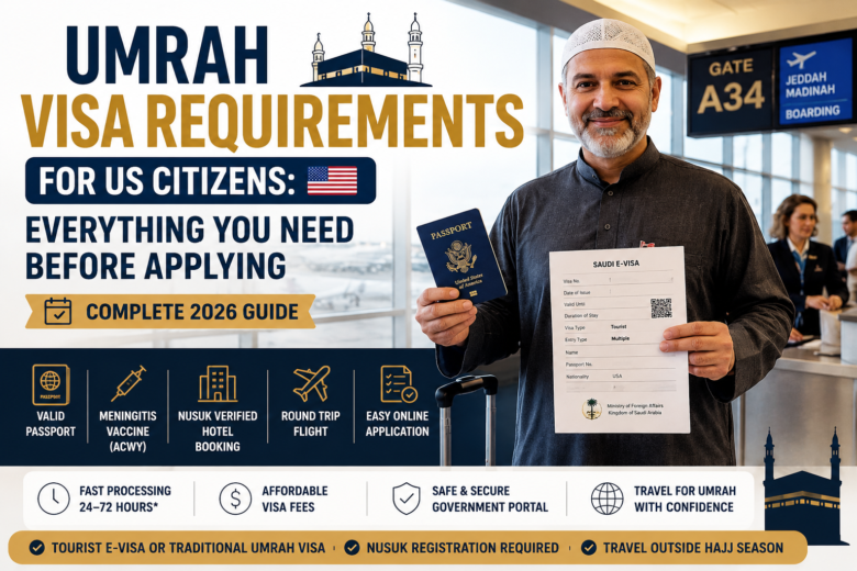 Muslim pilgrim preparing documents for Umrah Visa Requirements for US Citizens